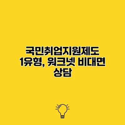 국민취업지원제도 1유형, 워크넷 비대면 상담
